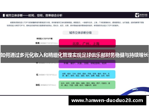 如何通过多元化收入和精细化管理实现足球俱乐部财务稳健与持续增长