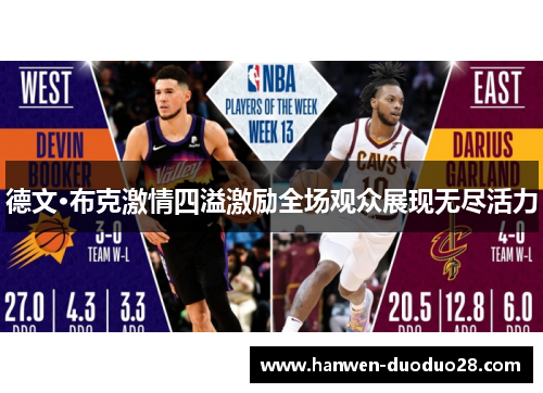 德文·布克激情四溢激励全场观众展现无尽活力 德文·布克激情四溢激励全场观众展现无尽活力