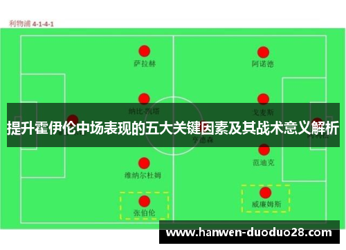 提升霍伊伦中场表现的五大关键因素及其战术意义解析 提升霍伊伦中场表现的五大关键因素及其战术意义解析