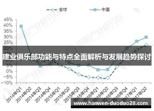 建业俱乐部功能与特点全面解析与发展趋势探讨 建业俱乐部功能与特点全面解析与发展趋势探讨