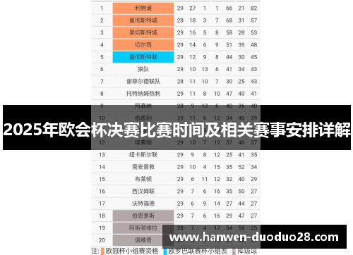 2025年欧会杯决赛比赛时间及相关赛事安排详解
