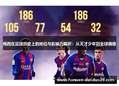 梅西在足球历史上的地位与影响力解析：从天才少年到全球偶像