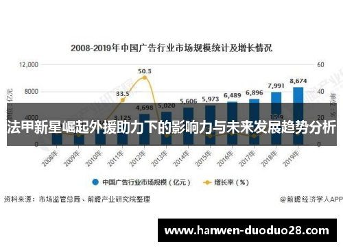 法甲新星崛起外援助力下的影响力与未来发展趋势分析