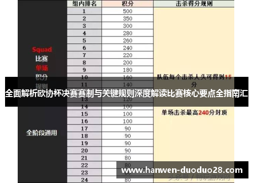 全面解析欧协杯决赛赛制与关键规则深度解读比赛核心要点全指南汇