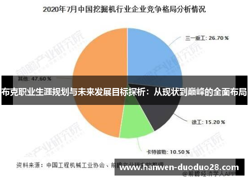 布克职业生涯规划与未来发展目标探析：从现状到巅峰的全面布局