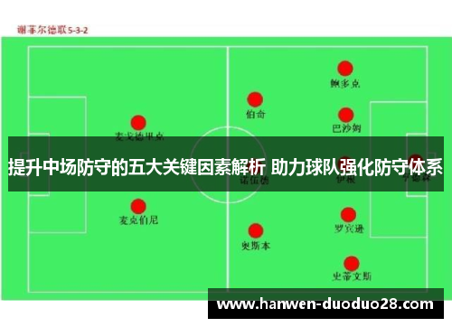 提升中场防守的五大关键因素解析 助力球队强化防守体系