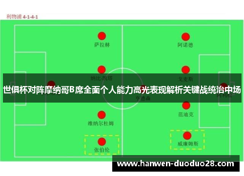 世俱杯对阵摩纳哥B席全面个人能力高光表现解析关键战统治中场 世俱杯对阵摩纳哥B席全面个人能力高光表现解析关键战统治中场