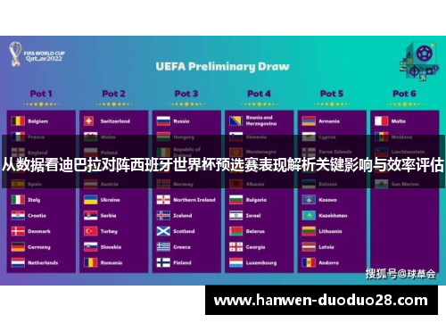 从数据看迪巴拉对阵西班牙世界杯预选赛表现解析关键影响与效率评估