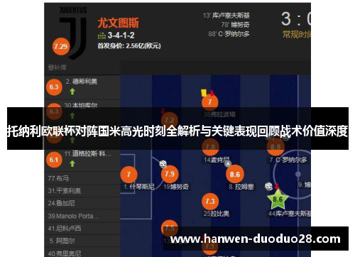 托纳利欧联杯对阵国米高光时刻全解析与关键表现回顾战术价值深度
