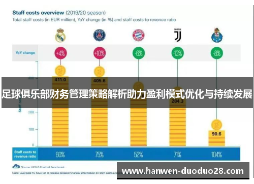 足球俱乐部财务管理策略解析助力盈利模式优化与持续发展 足球俱乐部财务管理策略解析助力盈利模式优化与持续发展