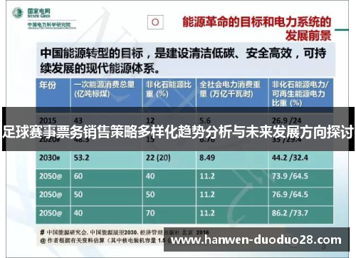 足球赛事票务销售策略多样化趋势分析与未来发展方向探讨